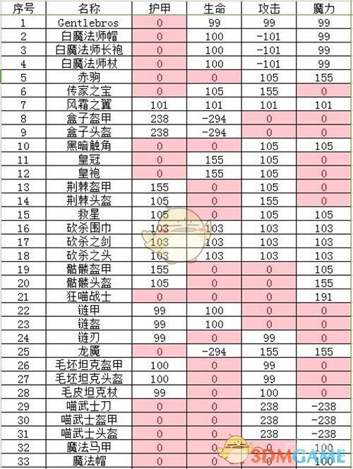印度北部地区部分机场关闭