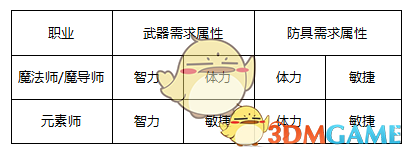 PCS（Pcs.是什么意思）