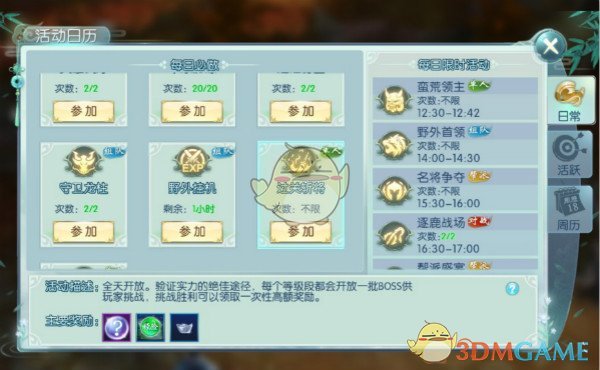 协和4加4培养出的董医生医术如何